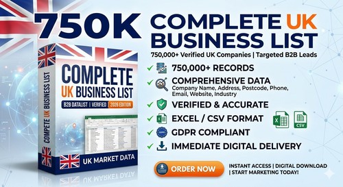 750k complete business b2b - complete, uk