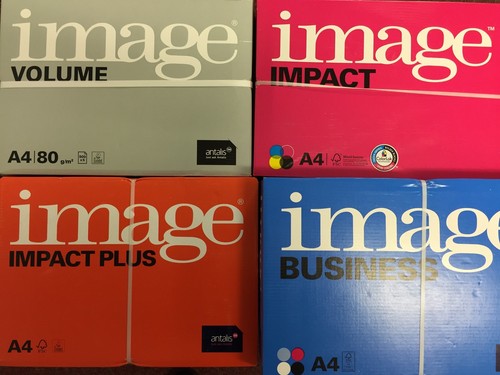 Image volume business impact - image,