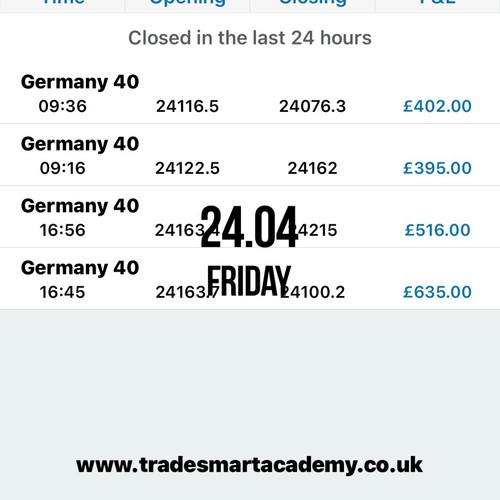 Make 000 per - £50,000, with