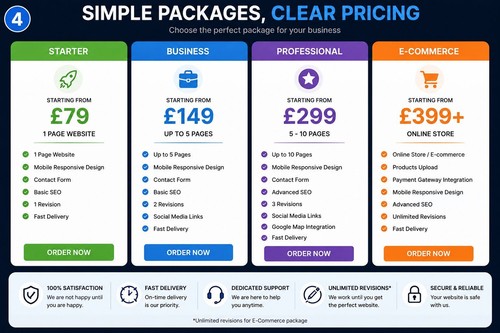 Custom website design - design, |